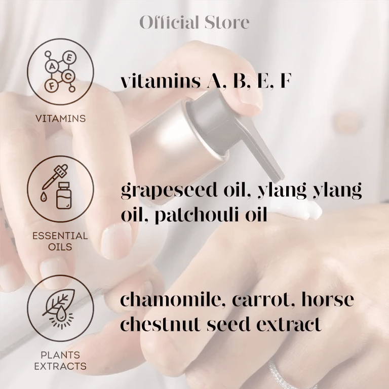 minus-417-aromatic-refreshing-body-lotion-6 - bluewhiteshop