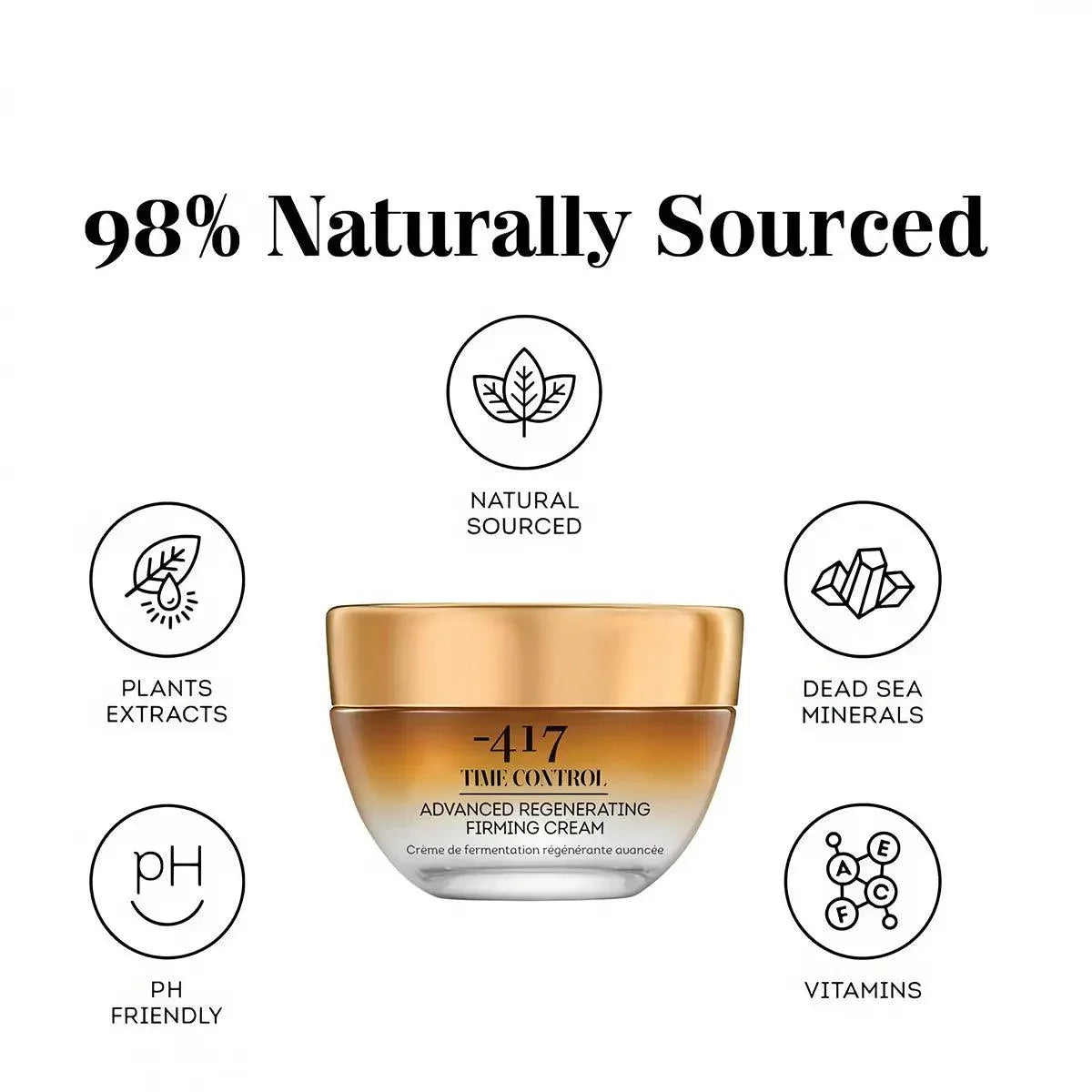 Minus 417 Time Control Face & Eyes Set - bluewhiteshop