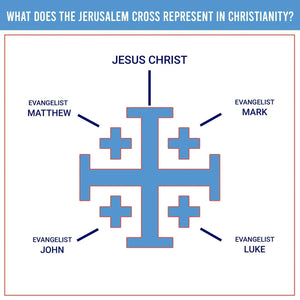 Jerusalem Cross the timeless symbol of Christianity