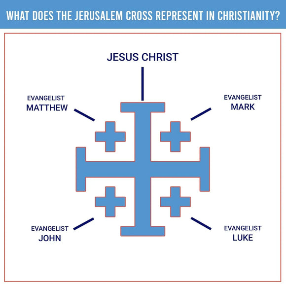 Jerusalem Cross the timeless symbol of Christianity - bluewhiteshop