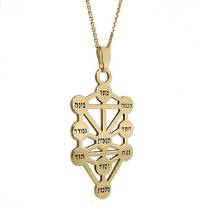Kabbalah Pendant Ten Sefirot Gold 14k Amulet Talisman Tree of Life - bluewhiteshop