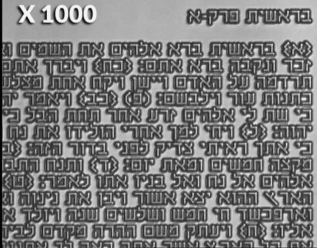 Magen David with Nano Bible Torah Pendant Jerusalem Stones Necklace Silver 925 - bluewhiteshop