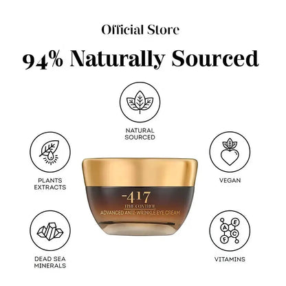 minus-417-advanced-anti-wrinkle-eye-cream-3 - bluewhiteshop